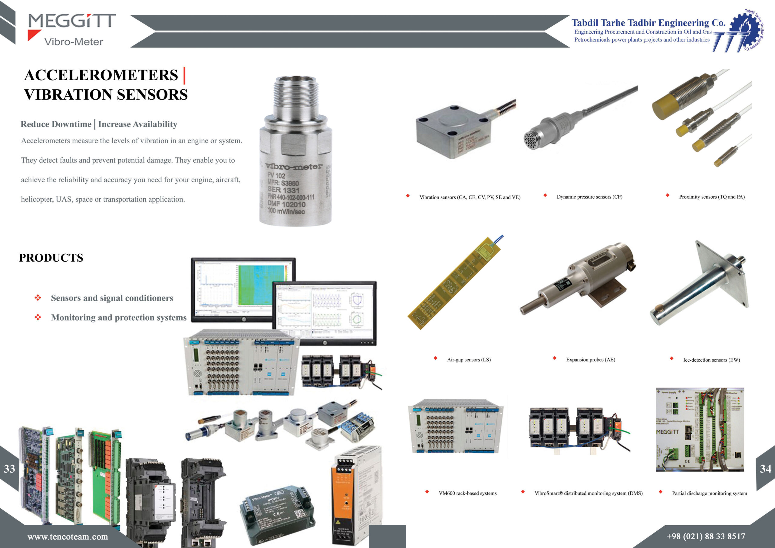 MEGGITT- cmyk 2 side